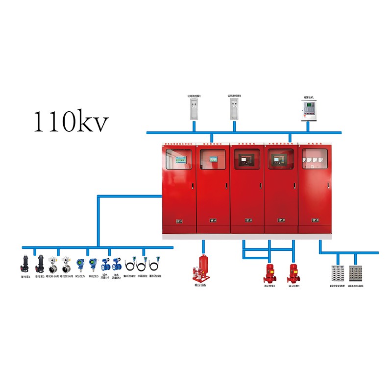 110KV變電站消防系統(tǒng)